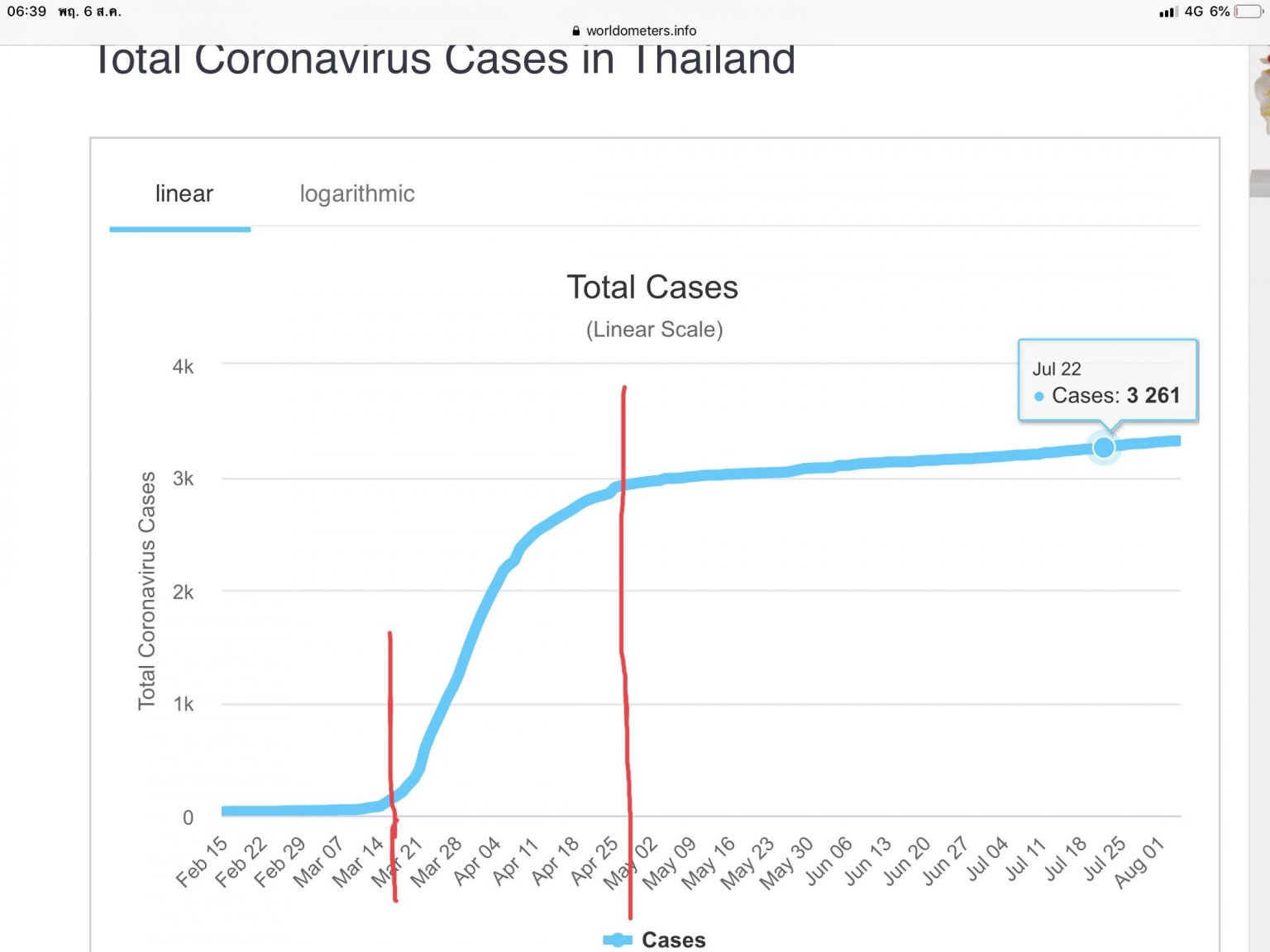 ECBEC593-8197-44A3-9DB2-F5FC53F1ABD9.thumb.jpeg.020fc91c4a1c1f46adc2f4189ddc2641.jpeg