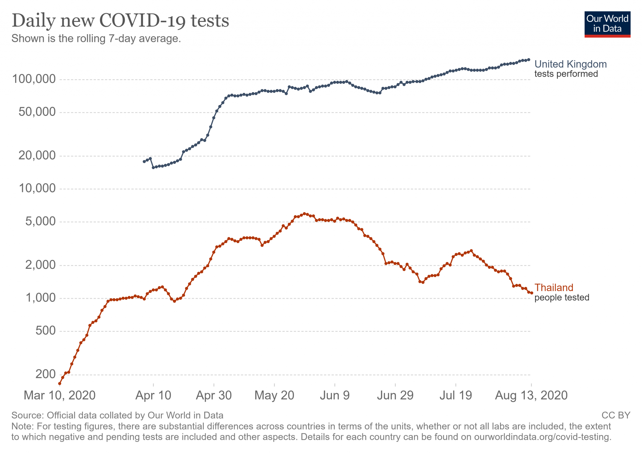 coronavirus-data-explorer.png