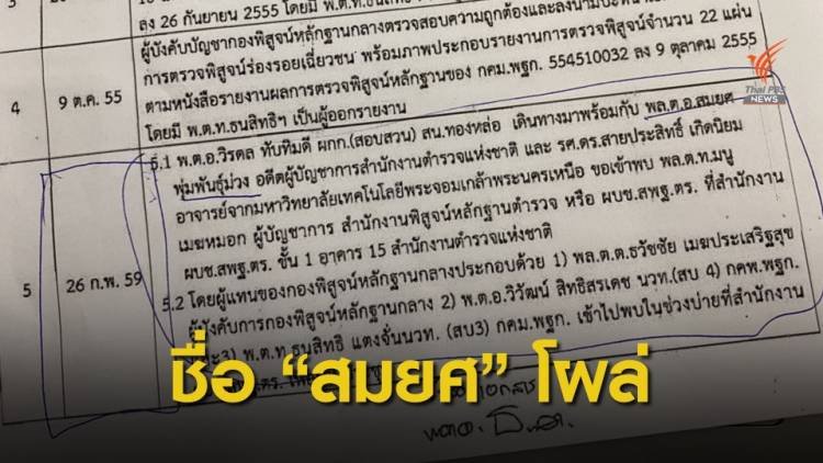 somyot-boss-redbull.jpg