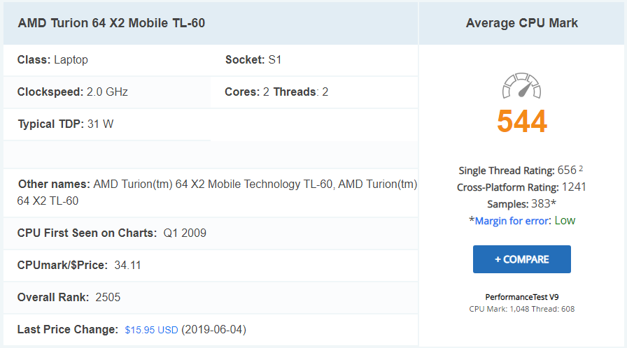 .cpubenchmark_net.png.4a744a07e8df416aad716be7f8c1e93d.png
