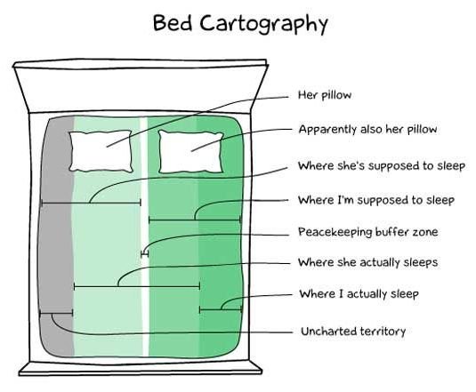 Bed-Cartography.jpg.f888ffa2245fcc5900be5206887136a3.jpg