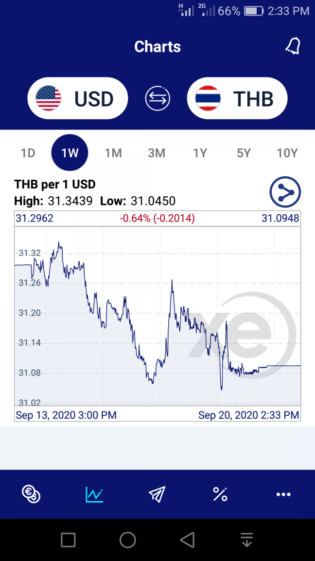 Screenshot_2020-09-20-14-33-44.thumb.png.2d36f0d96559b84e340c78c4a74c46df.png