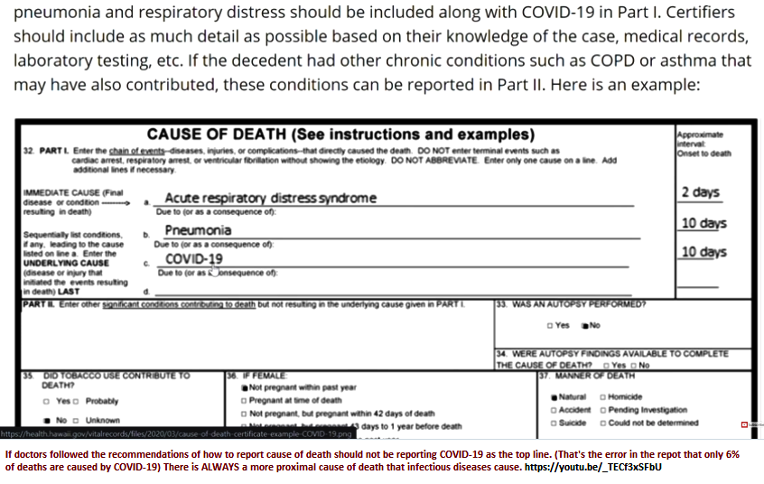 1257530883_Comorbiditiesanddeathcertificates.png.029edcb3a68ed0bfa1a6276dcae0a9c2.png