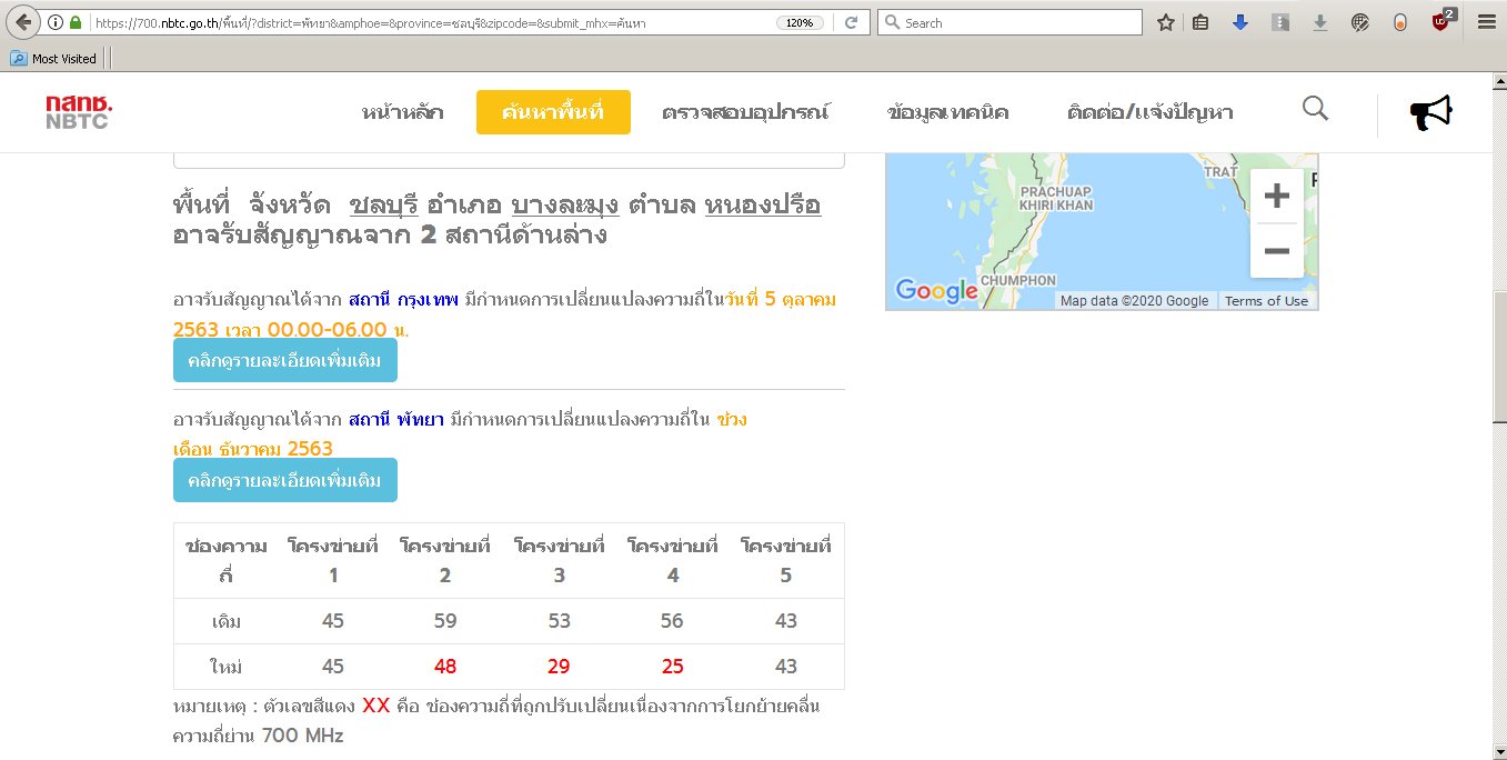 1336876008_Pattayanewfrequencies.jpg.b0c63baacf8fe7b60a01f16ec44ed0bd.jpg