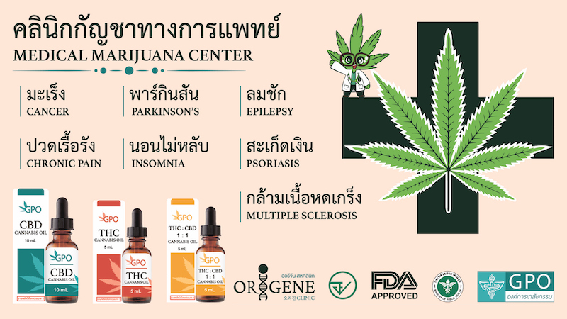 Pattaya Cannabis Billboard-Cannabis-Oil.jpg