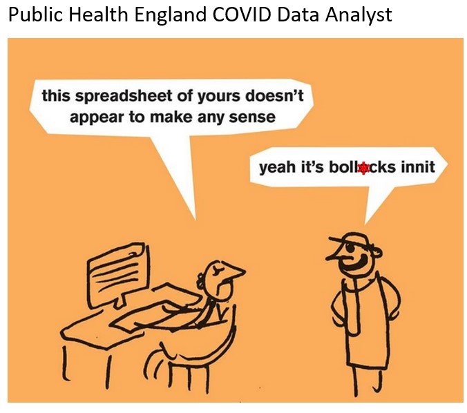 PHE_COVID_DA.jpg.8bb14925afb40a514b9e2bcae162b7b2.jpg