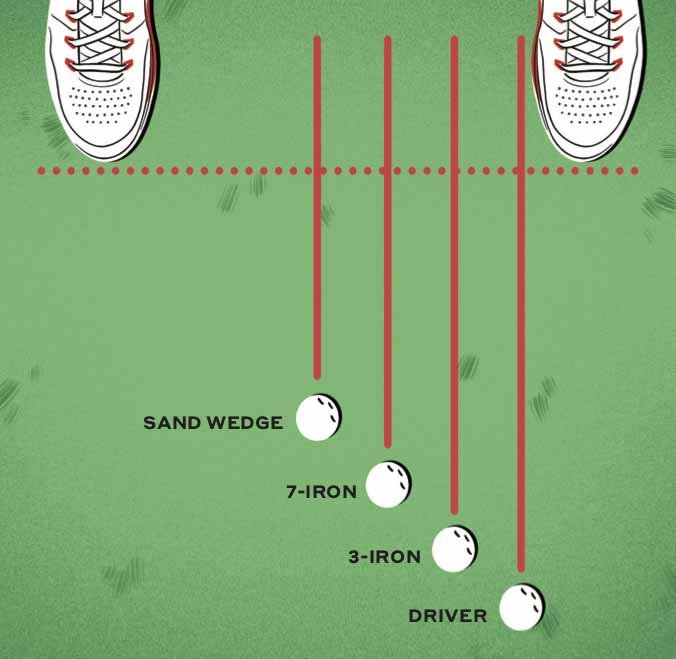 ball-position.jpg