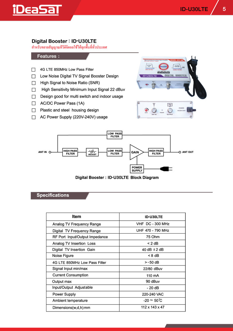 05-ID-U30LTE.thumb.jpg.982eded8e0ef41f4e9836b9f70e249d9.jpg