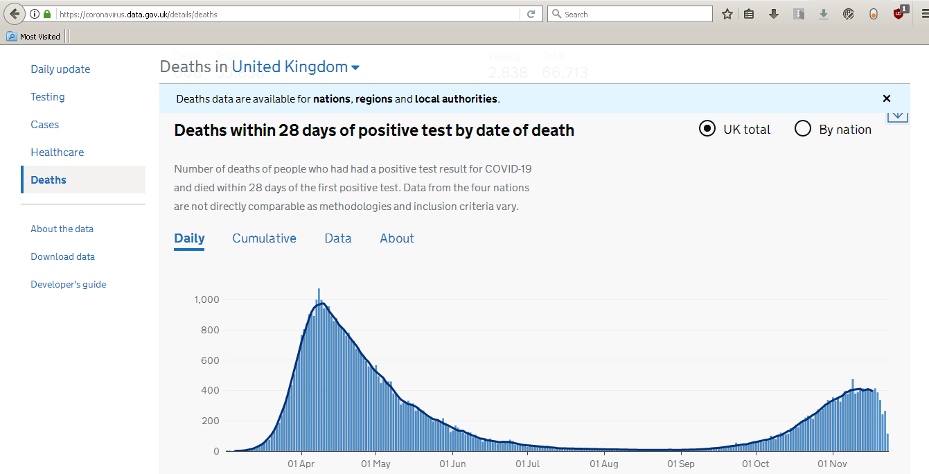 2063037680_deathssecondwaveuk.jpg.dc782946cef1a8d50b6b28dc2ce75afd.jpg