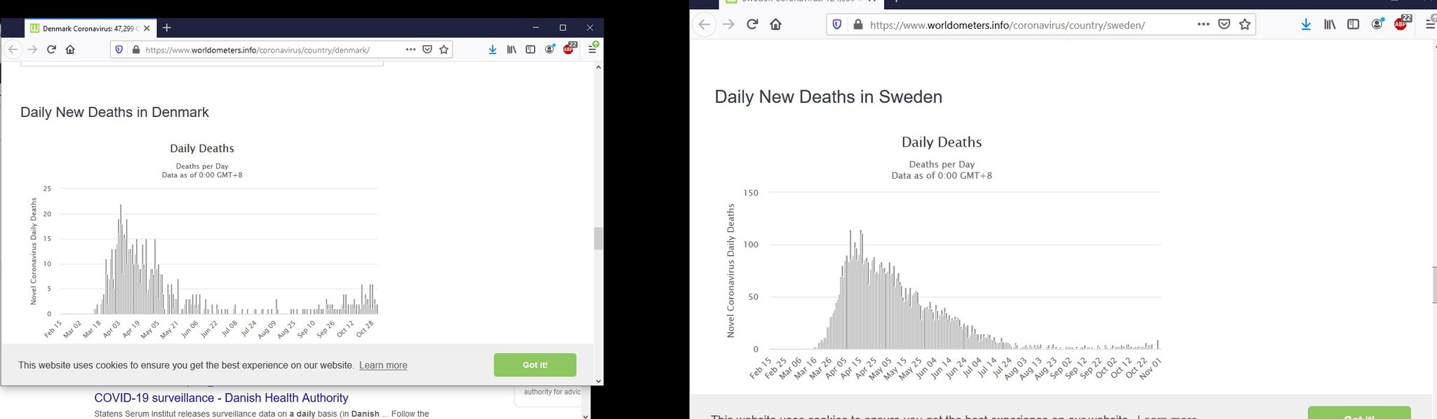 sweden denmark.jpg