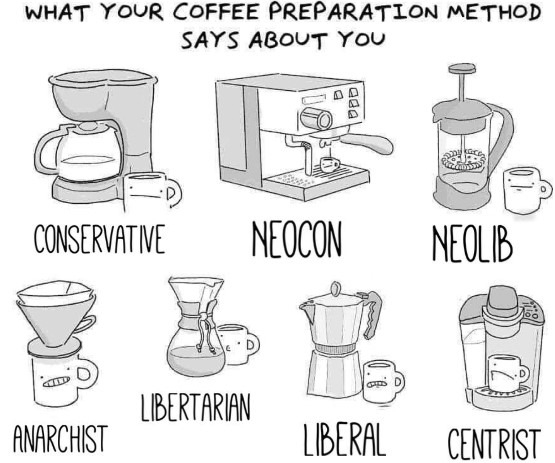 CoffeeMethodsVsYou.jpg.1c4495d7360142ab9c3a5043c1aa7939.jpg