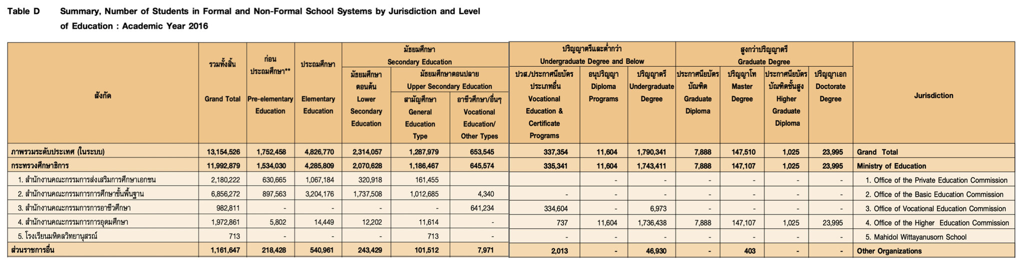 EduStats.jpg
