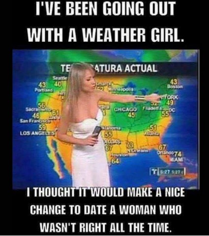 WeatherGirlDating.jpg.f72d9080d23b88e8e643d3fd41ad0e9d.jpg