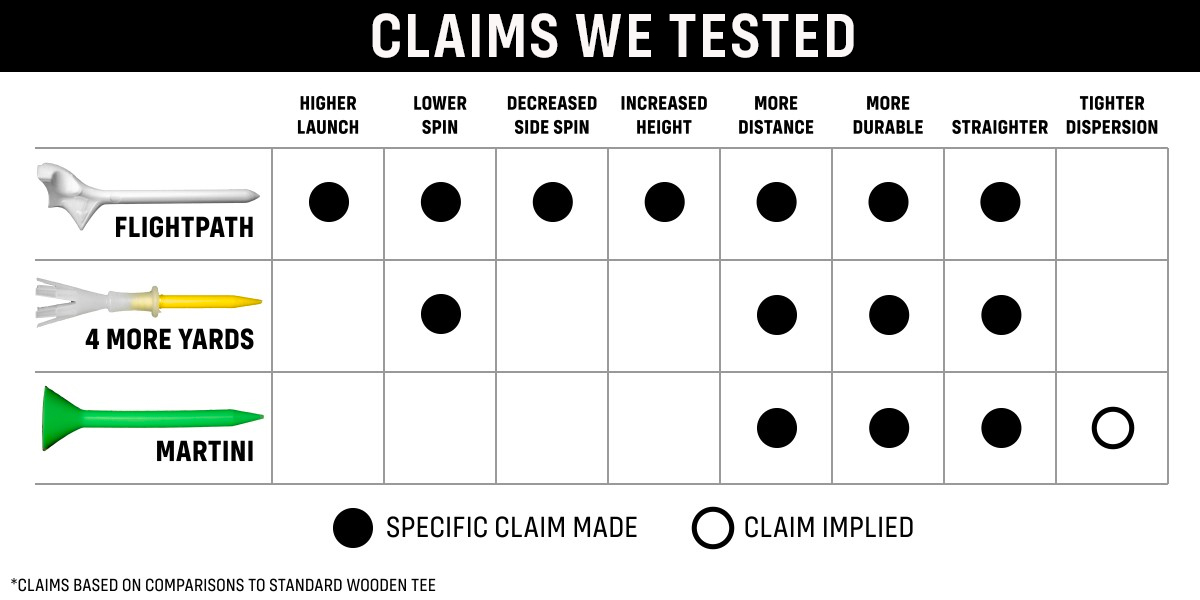 claims-we-tested.jpg