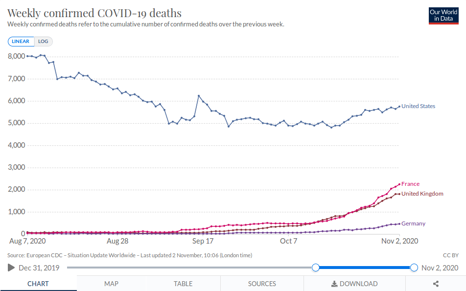 graph1.png.e6bc38c03564aacece134908595c4819.png