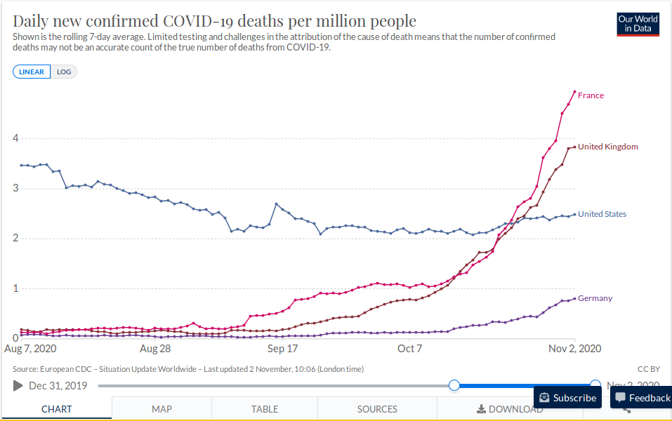 graph2.png.8519534c4f677c6f4653309acc4bc2a6.png