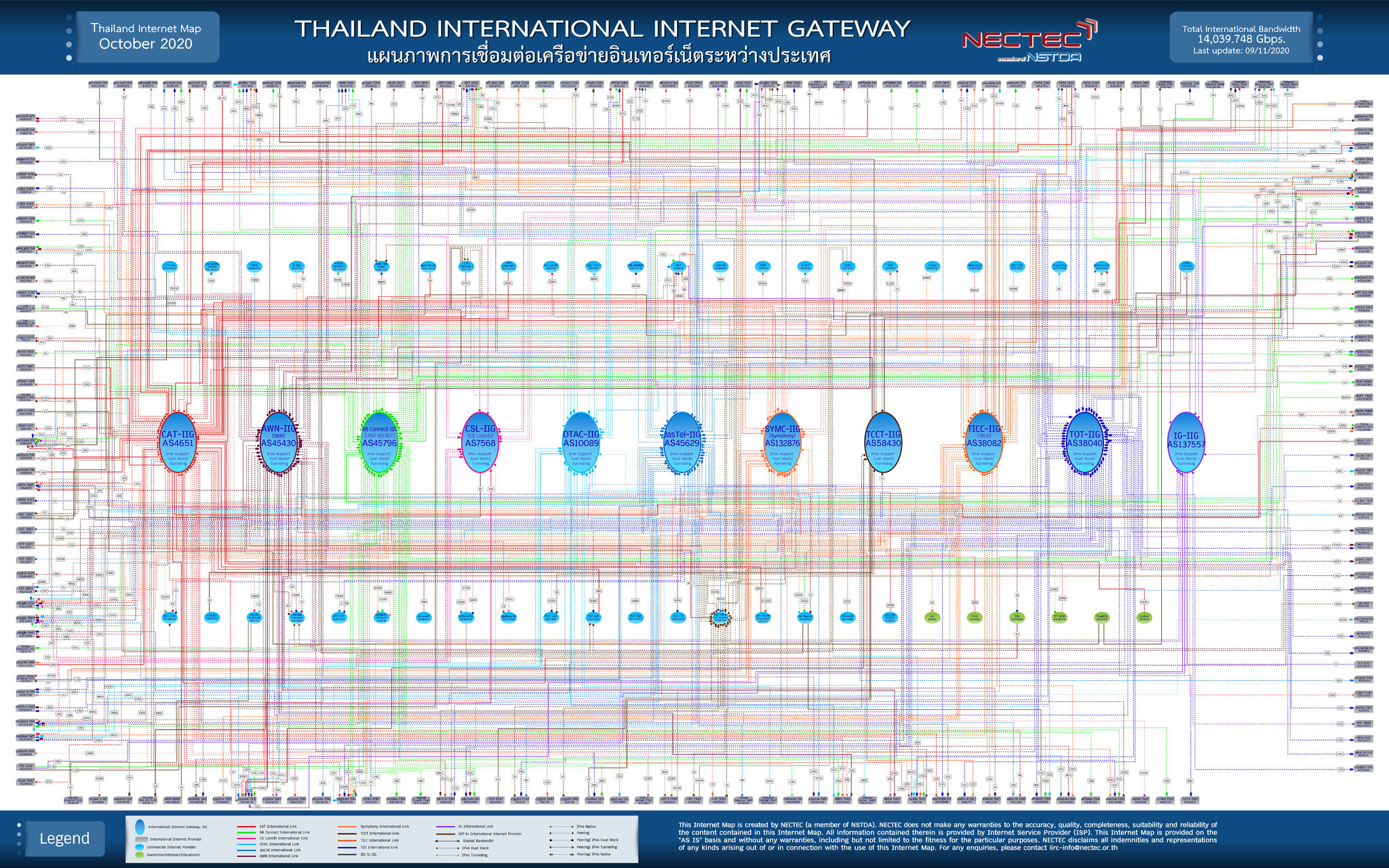 inetmap102020_international.thumb.jpg.4cce68aeeac854e5c0145806ec8fa0bb.jpg
