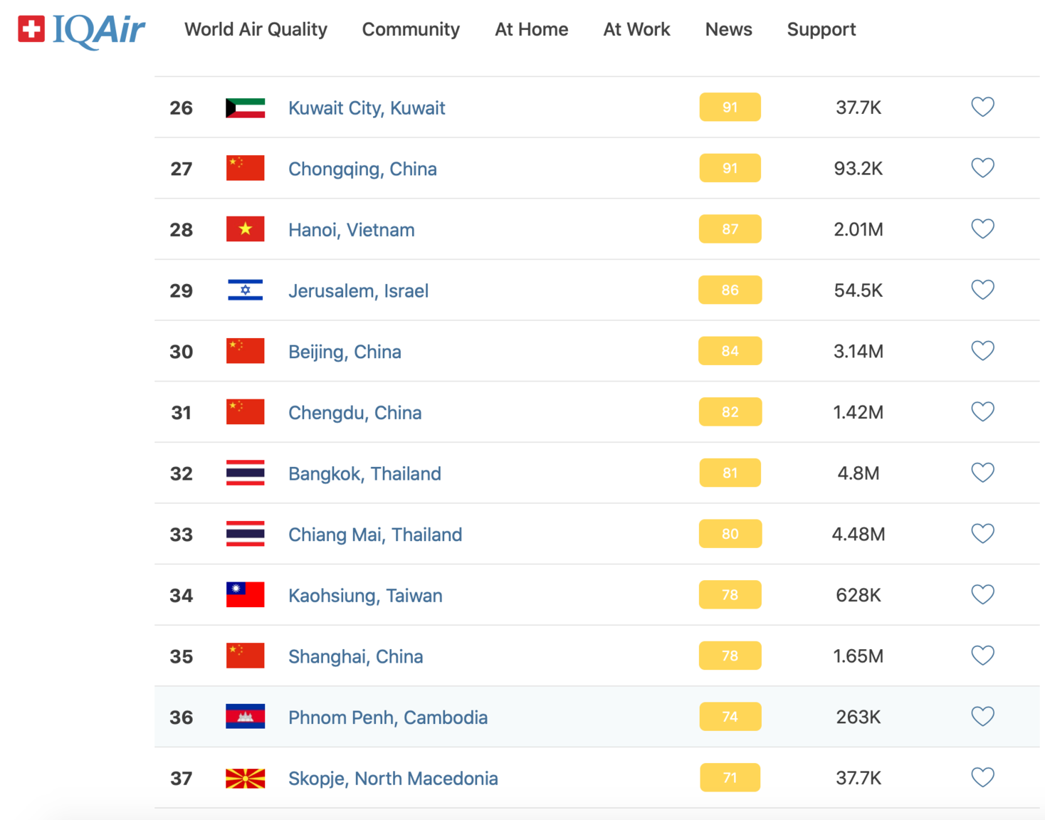 Screenshot 2020-12-15 at 19.20.48.png
