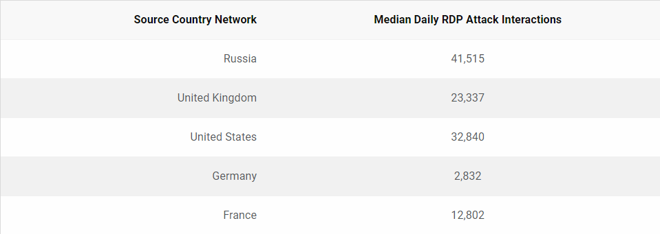 344437500_Russia27.PNG.58a6b527cae3a7807cd8fe9740c9b2cc.PNG
