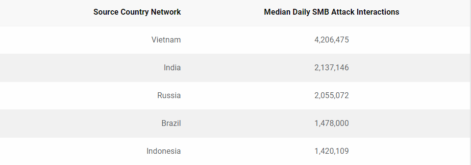 488259672_Vietnam27.PNG.0ec2ac9b8daee6778d2cacde31e7106d.PNG