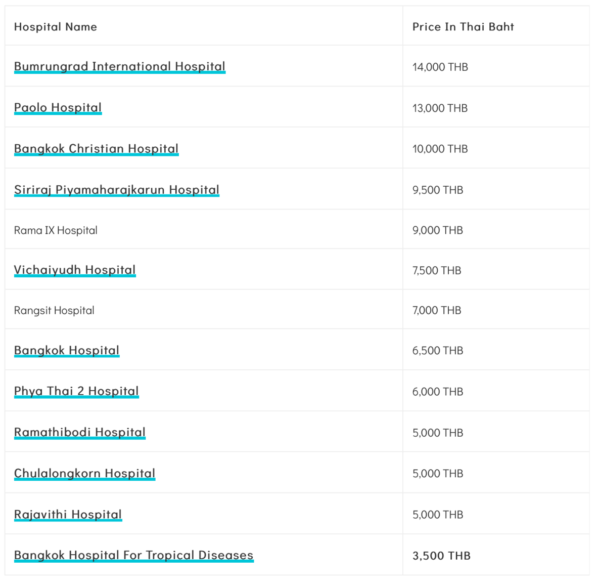 Screenshot 2020-12-26 at 21.11.39.png