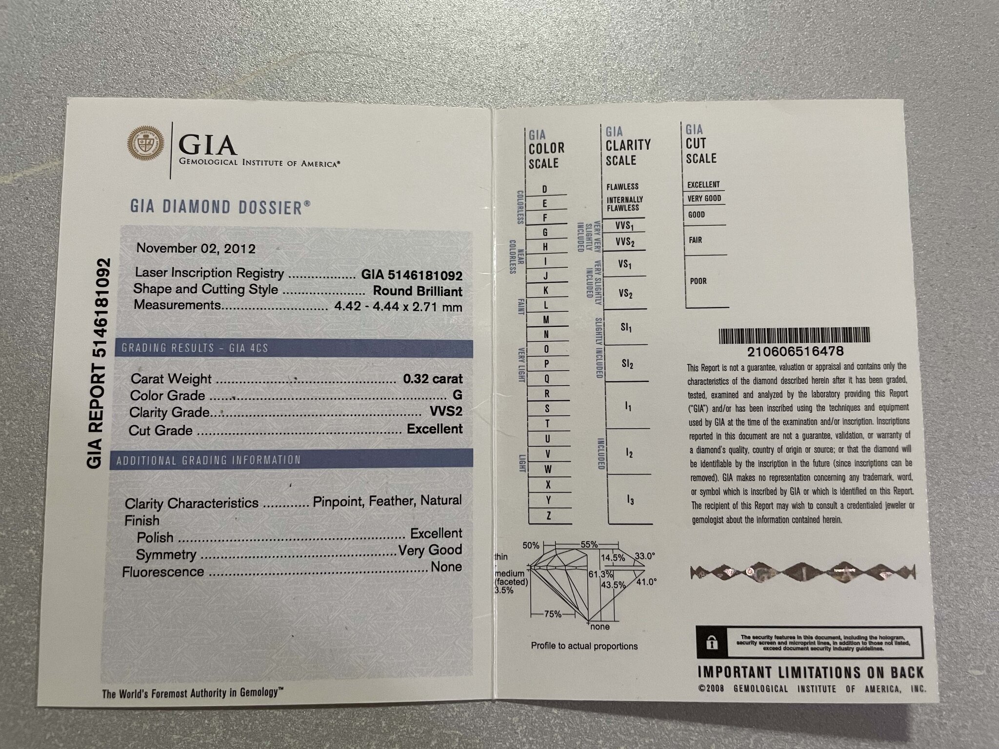 GIA.thumb.jpg.e8b98b726760e3d6d8681bb18d5fd909.jpg
