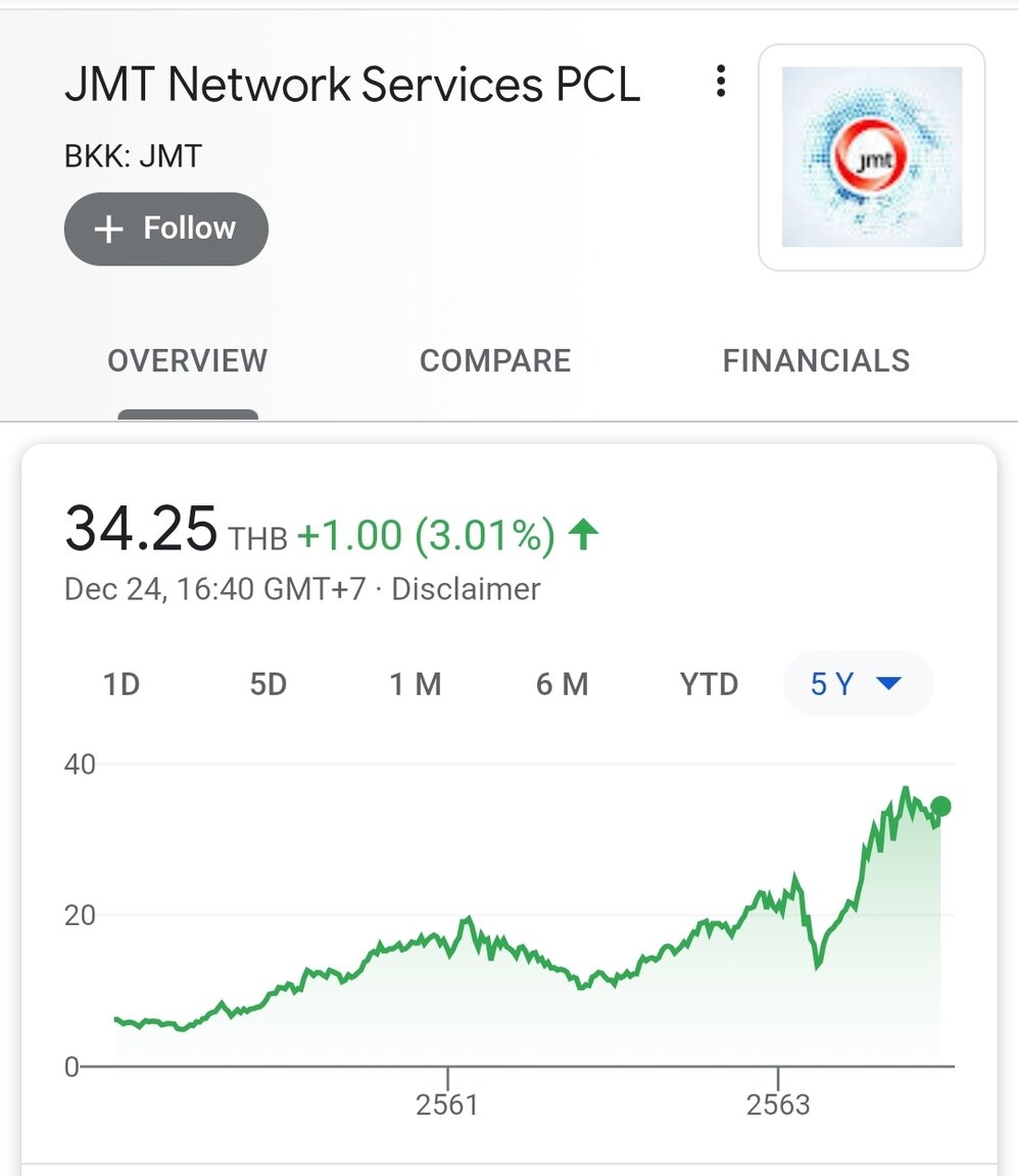 Screenshot_20201224-212520_Google.jpg