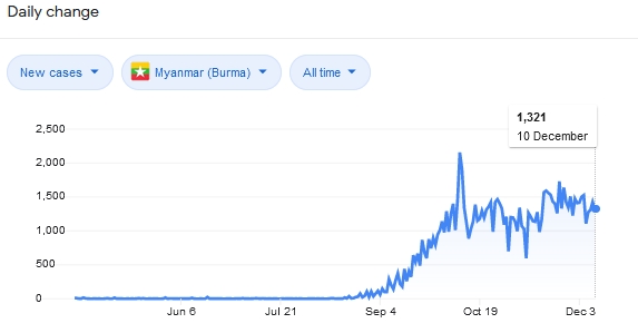 burma.jpg.0abbd6ac4dcf2b4bb1ec798589dc997a.jpg