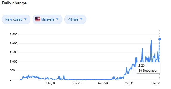 malay.jpg.8407de77515d7f76847759171b951b18.jpg