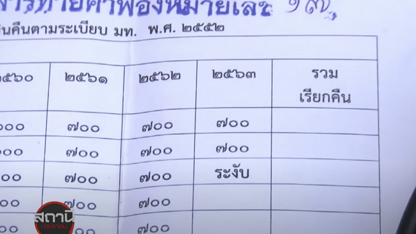 หมายเรียกคืนเบี้ยผู้สูงอายุ.jpg