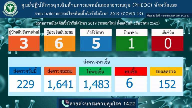 loei.jpg