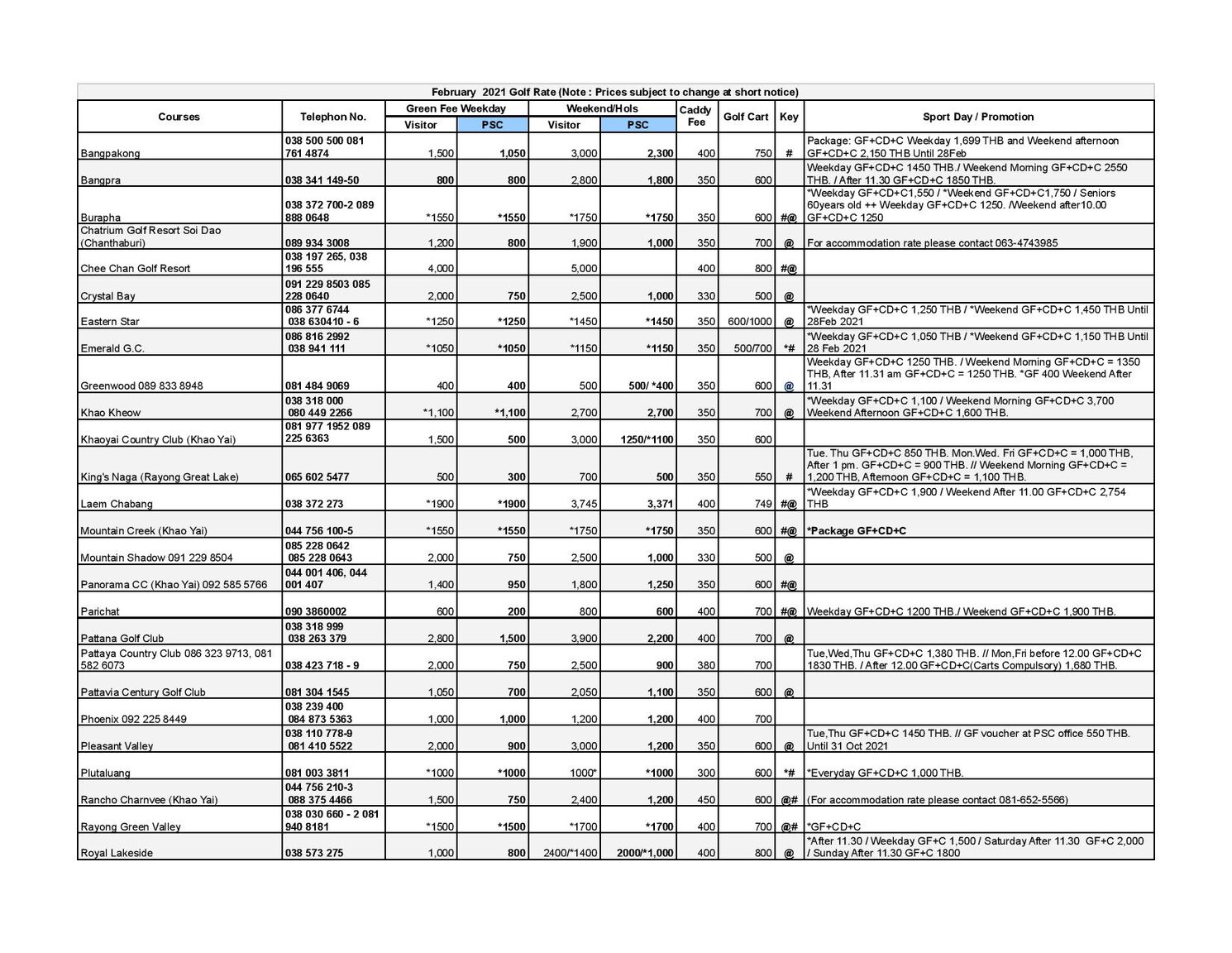 PSC Golf Rates - February 2021-page-001.jpg