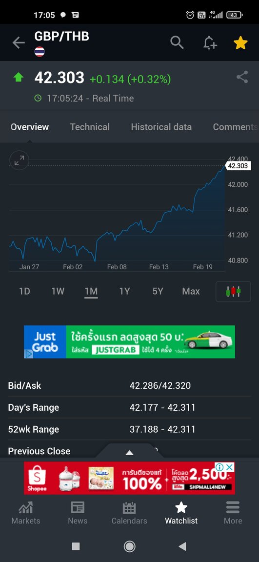 Screenshot_2021-02-23-17-05-28-989_com.fusionmedia.investing.jpg