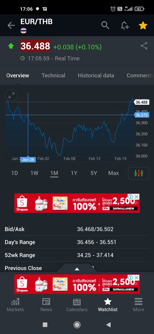 Screenshot_2021-02-23-17-06-00-227_com.fusionmedia.investing.jpg