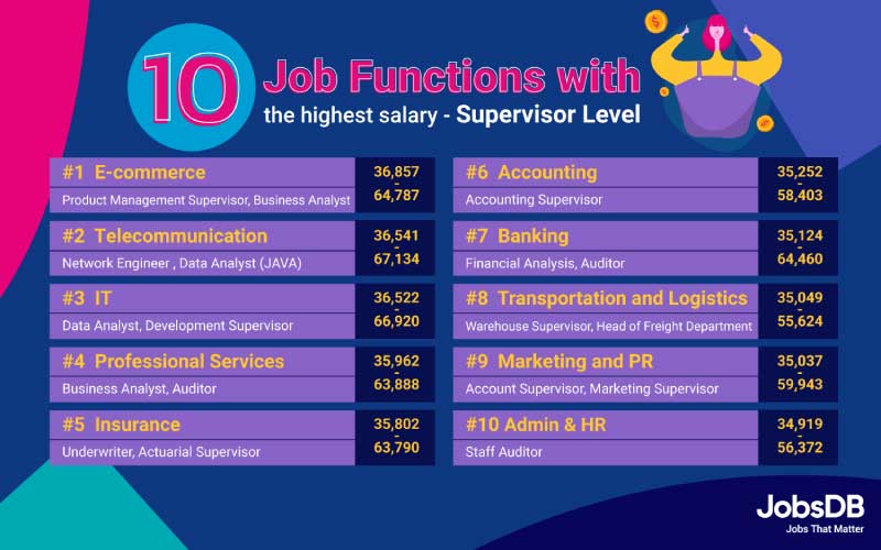Supervisor_Eng_800x500.jpg