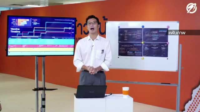 Thanathorn-Live-Vaccines.jpg