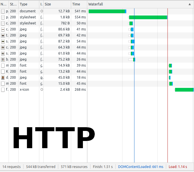 http.png.da5d424e1c8e5de992919b7975614feb.png