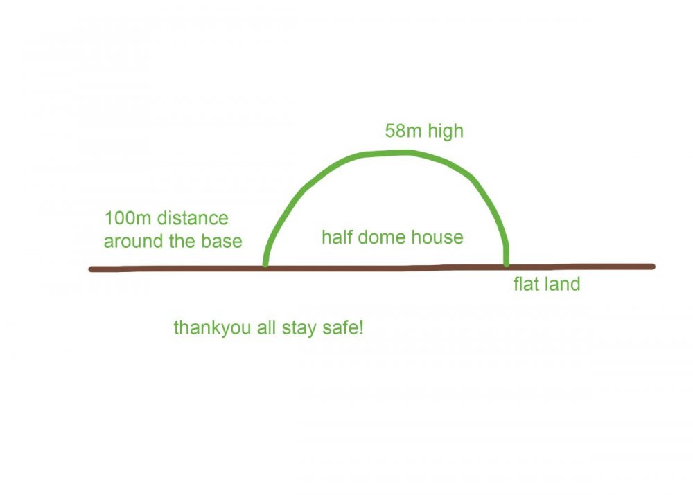 dome calcu.jpg