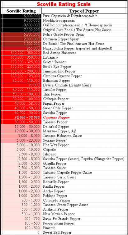 sco.thumb.png.96d2bc0287e9b95465bc0148dcaf6f5c.png