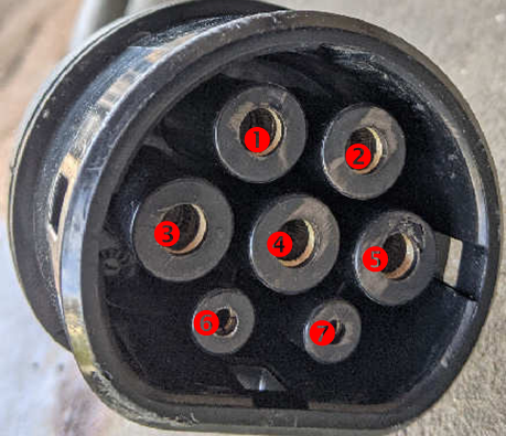 3-phase socket - numbered.png