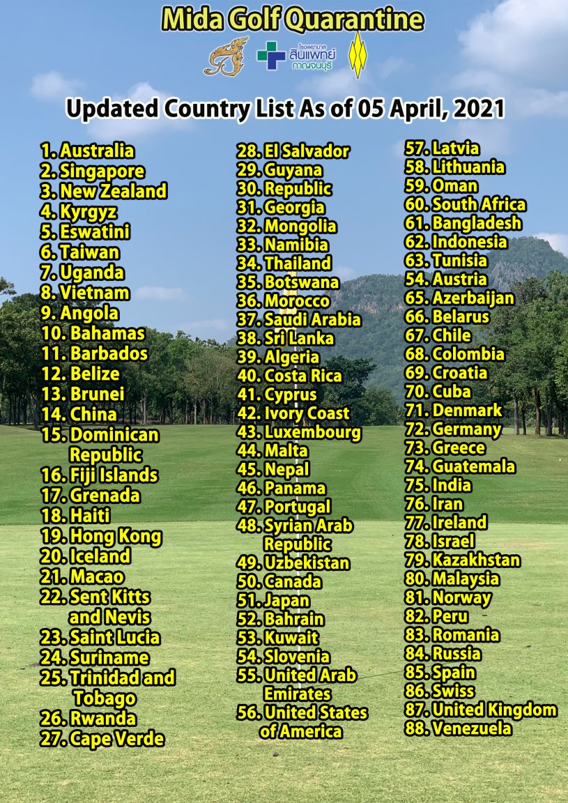 Allowed Depart Country List as of 05 April 2021.jpeg