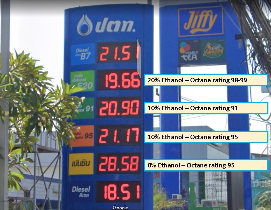 892238647_fuelgrades.jpg.f9b0ea909a1c45156025fec52cfa743f.jpg