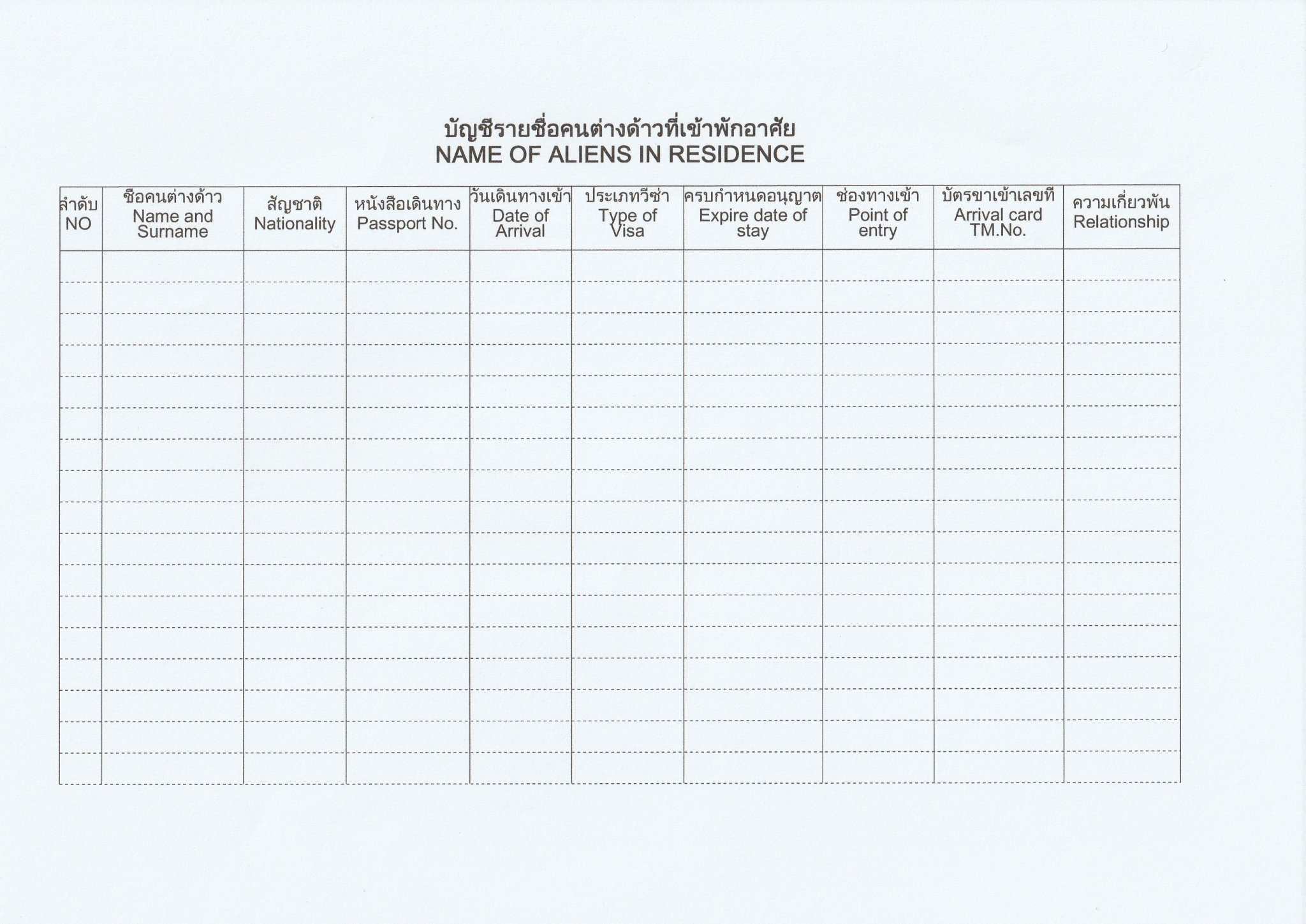 TM.30 FORM to Report Additional Foreigners (3).jpg