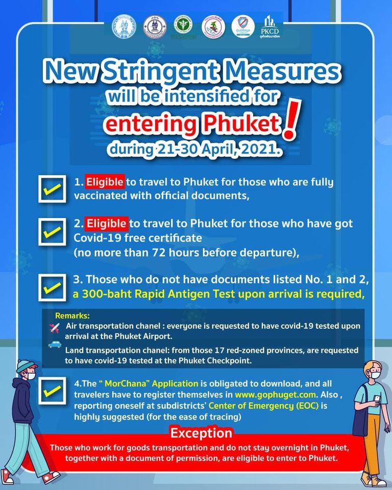 Phuket.jpg.96e7e525240924c2c9c6cff038a8f884.jpg