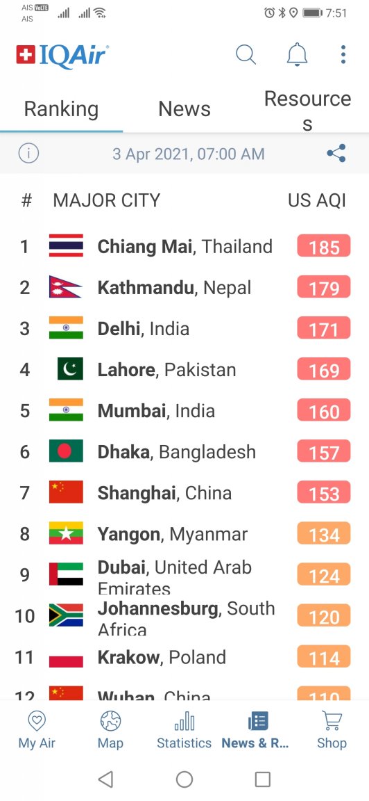 Screenshot_20210403_075157_com.airvisual.jpg