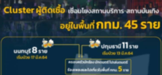 Thong-lor-covid.jpg