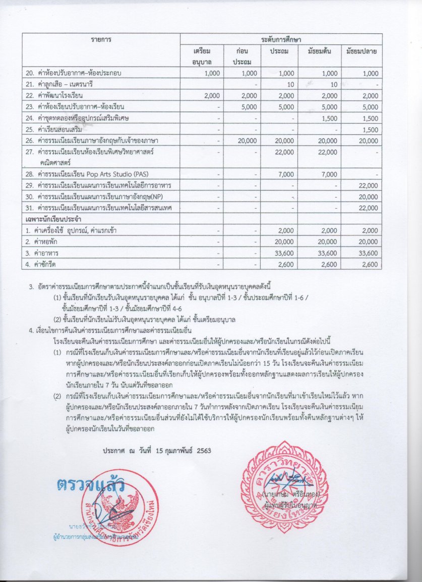 page2fees.jpg
