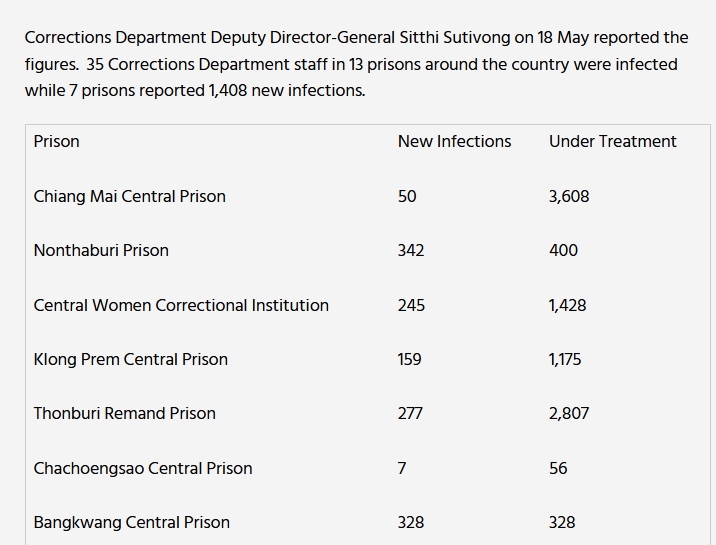 1094970710_CorrectionsUpdate05-19-21.jpg.5a2eed7e0265ddb19619a1b22d1d8888.jpg