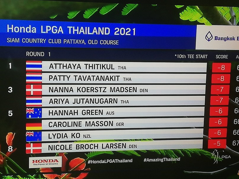 day one at LPGA Honda Thailand.jpg
