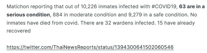 1233120338_Prisoncasesbylevelofsymptoms.jpg.a9af71bf084a4fa632b32c811108e5b4.jpg